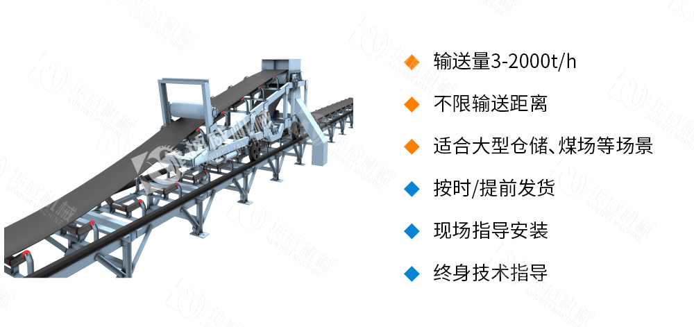 帶式卸料小車優勢特點 帶式卸料小車優勢特點